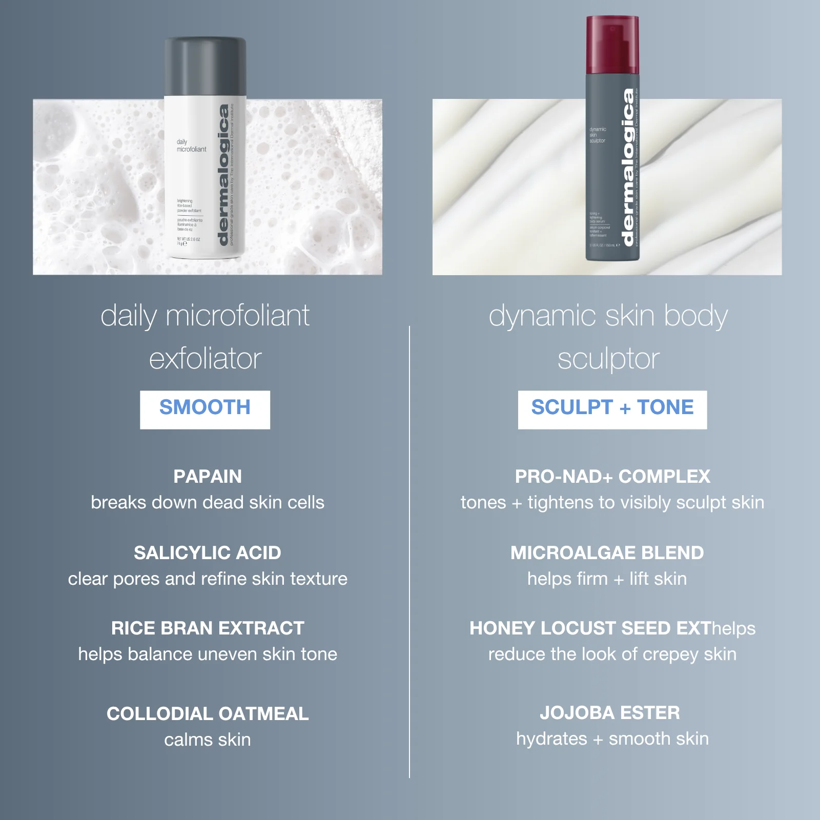 body sculpting & hydration set - Image 2