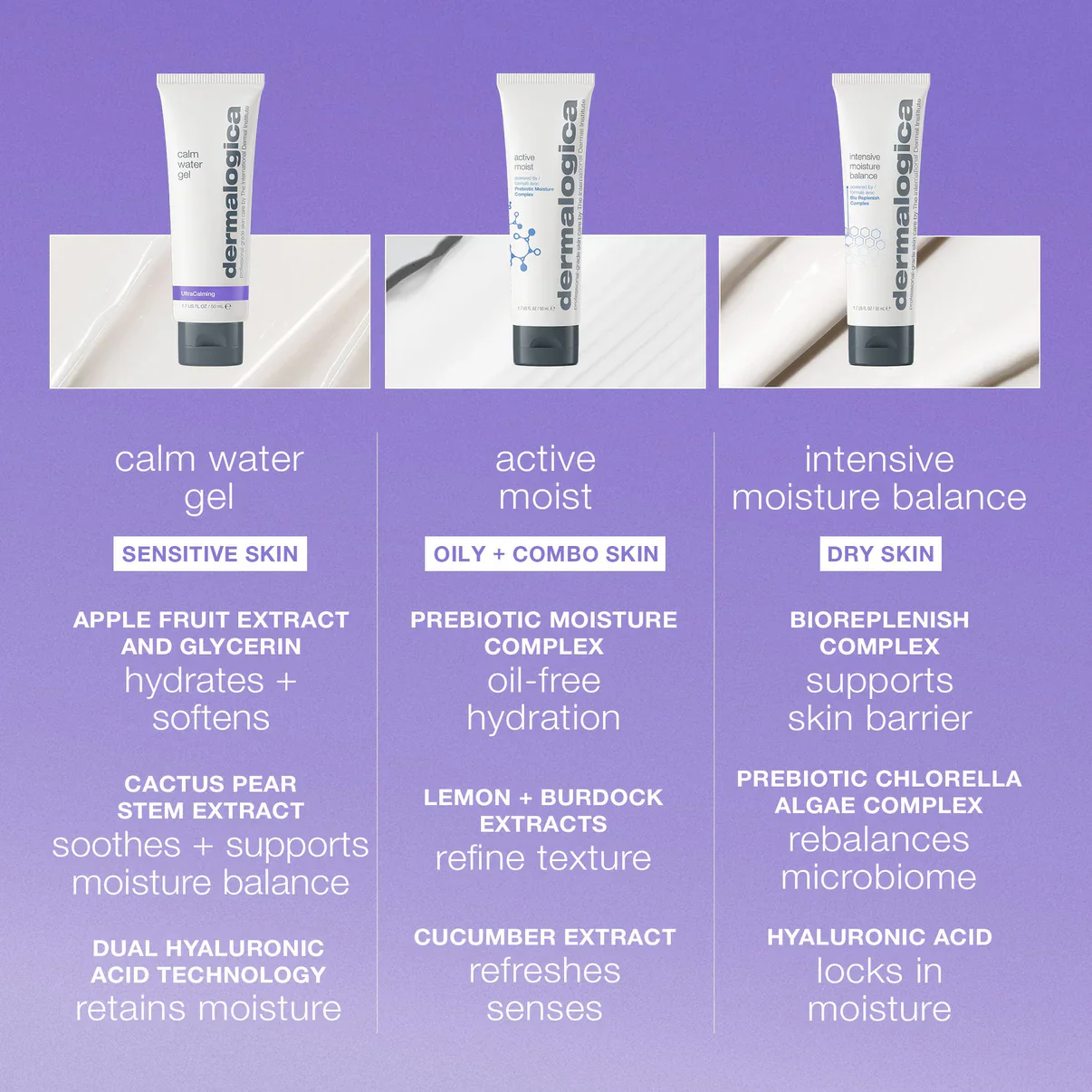 calm water gel - Image 4