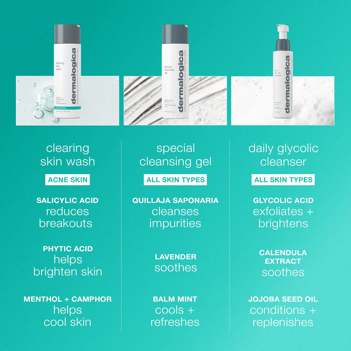 clearing skin wash - Image 8